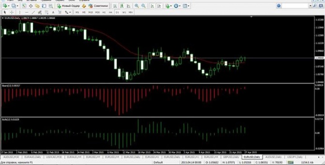 ������ "����"